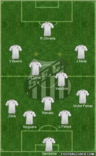 Santos FC Formation 2016