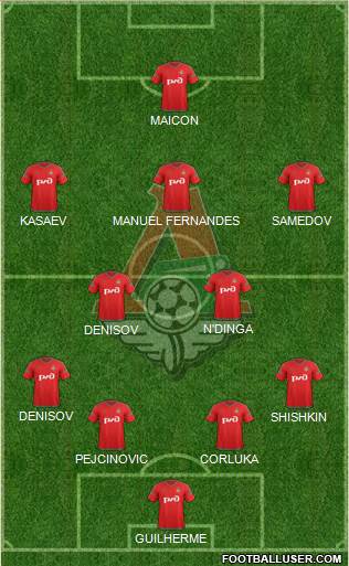 Lokomotiv Moscow Formation 2016