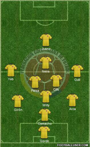 Colombia Formation 2016