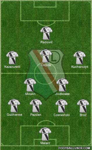 Legia Warszawa Formation 2016