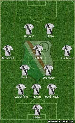 Legia Warszawa Formation 2016