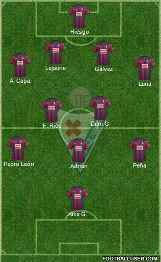 S.D. Eibar S.A.D. Formation 2016