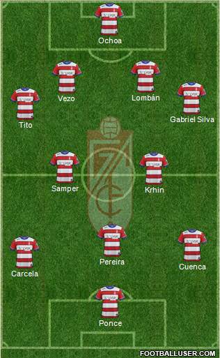 Granada C.F. Formation 2016