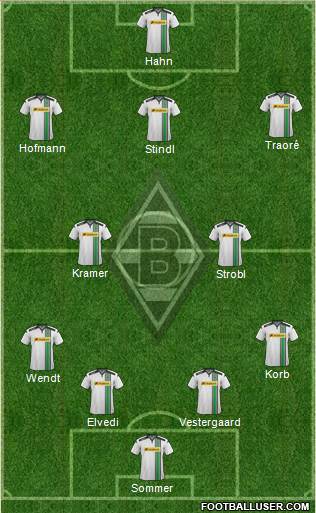 Borussia Mönchengladbach Formation 2016