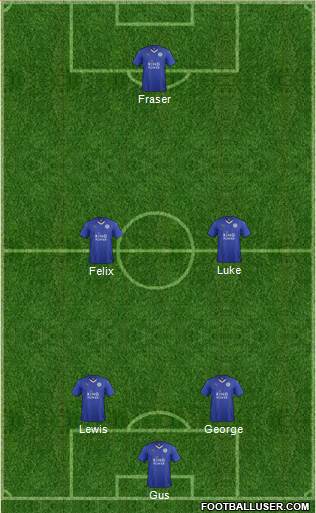 Leicester City Formation 2016