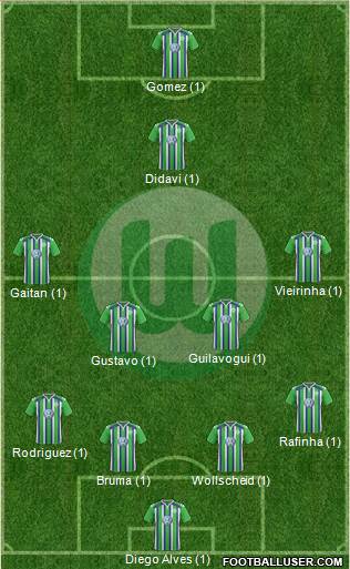 VfL Wolfsburg Formation 2016