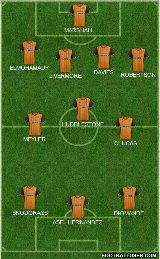 Hull City football formation