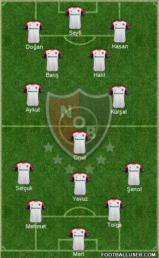 Newell's Old Boys Formation 2016