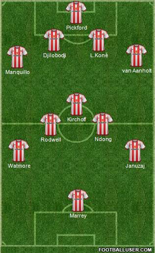 Sunderland Formation 2016