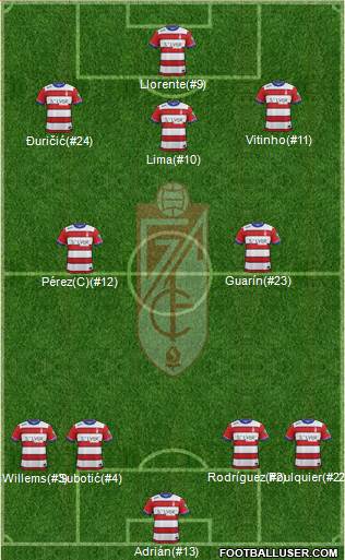 Granada C.F. Formation 2016