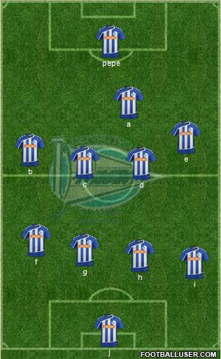 D. Alavés S.A.D. Formation 2016