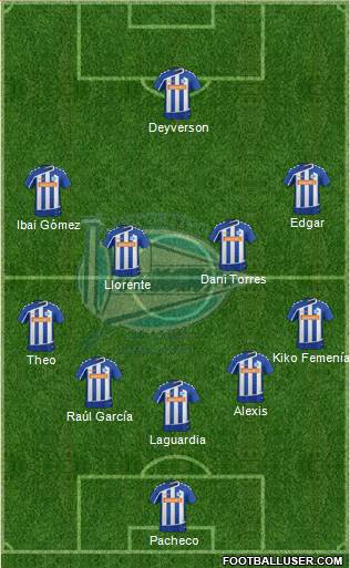 D. Alavés S.A.D. Formation 2016