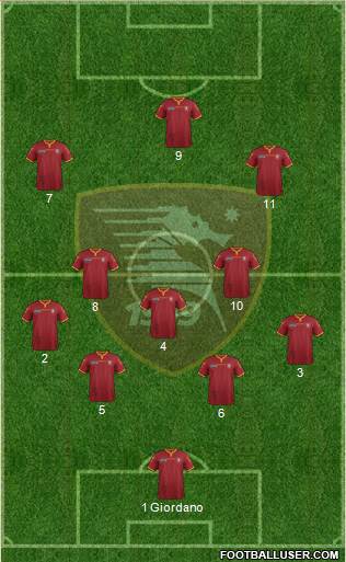 Salernitana Formation 2016