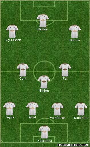 Swansea City Formation 2016