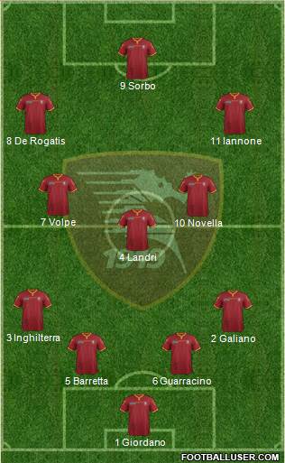 Salernitana Formation 2016