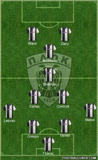 AS PAOK Salonika Formation 2016