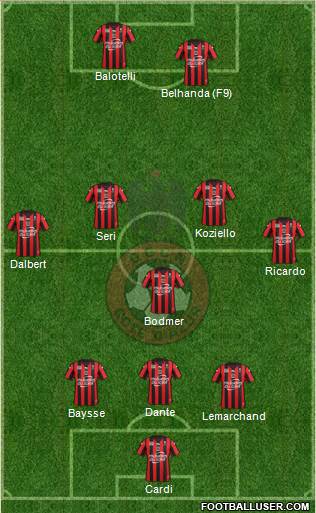 OGC Nice Côte d'Azur Formation 2016