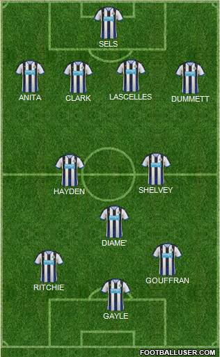 Newcastle United Formation 2016