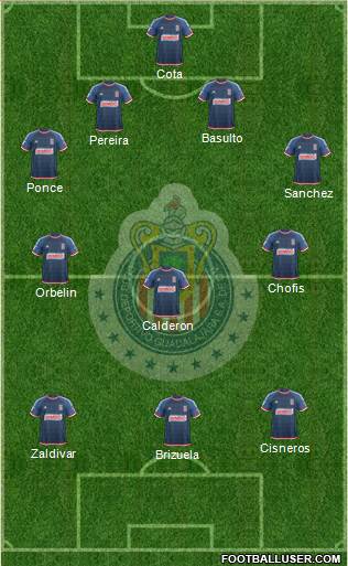 Club Guadalajara Formation 2016