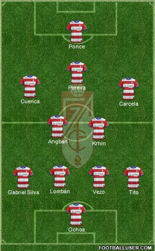 Granada C.F. Formation 2016