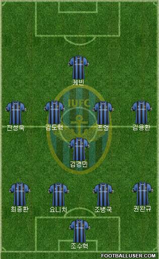 Incheon United Formation 2016