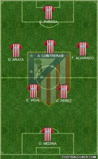 Atlético Madrid B Formation 2016