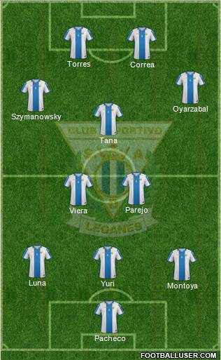 C.D. Leganés S.A.D. Formation 2016