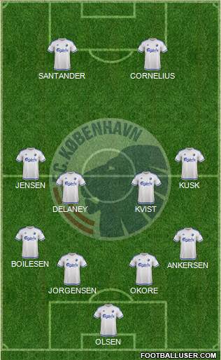 Football Club København Formation 2016