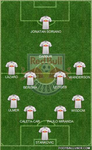 FC Salzburg Formation 2016