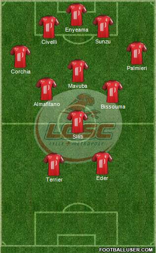 LOSC Lille Métropole Formation 2016