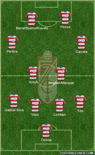 Granada C.F. Formation 2016