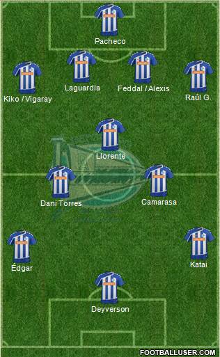 D. Alavés S.A.D. Formation 2016