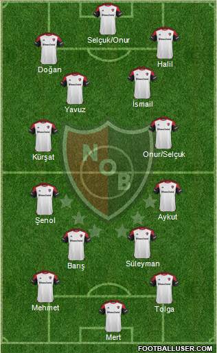 Newell's Old Boys Formation 2016