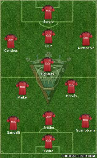 C.D. Mirandés Formation 2016