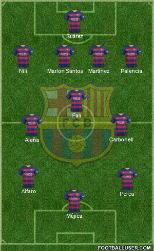 F.C. Barcelona B Formation 2016