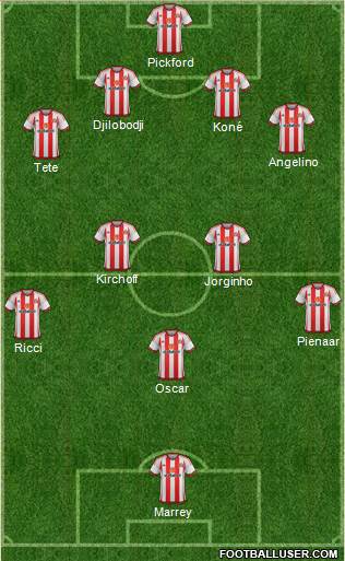 Sunderland Formation 2016