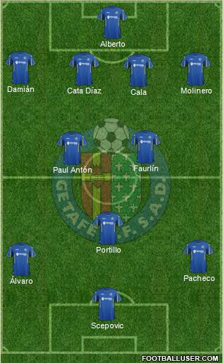 Getafe C.F., S.A.D. Formation 2016