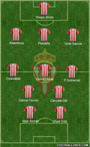 Real Sporting S.A.D. Formation 2016