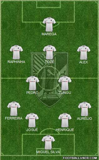 Vitória Sport Club Formation 2016