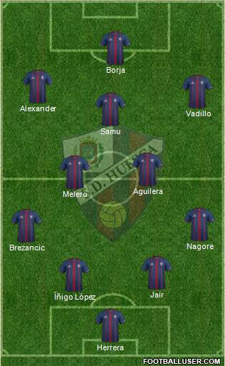 S.D. Huesca Formation 2016