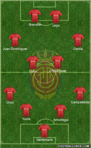 R.C.D. Mallorca S.A.D. Formation 2016