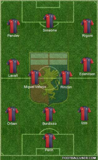 Genoa Formation 2016