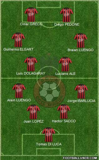 OGC Nice Côte d'Azur Formation 2016