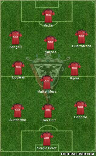 C.D. Mirandés Formation 2016