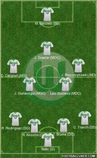 VfL Wolfsburg Formation 2016