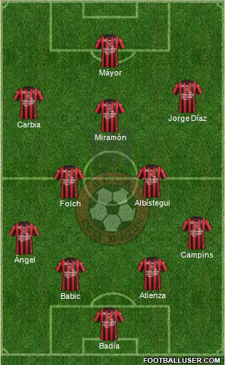 OGC Nice Côte d'Azur Formation 2016