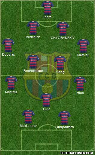 F.C. Barcelona B Formation 2016