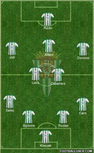 Córdoba C.F., S.A.D. Formation 2016