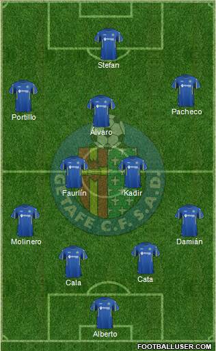 Getafe C.F., S.A.D. Formation 2016