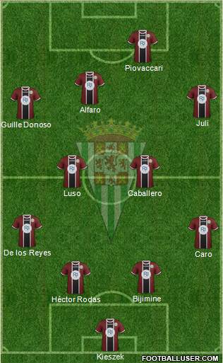 Córdoba C.F., S.A.D. Formation 2016